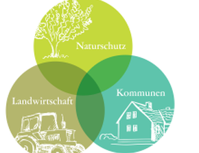 Startseite - Landschaftserhaltungsverbände BW